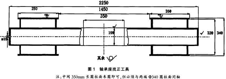 破碎機軸承座找正工具 破碎機軸承座找正工具