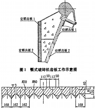 顎式破碎機(jī) 顎式破碎機(jī)