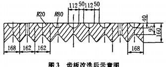 顎式破碎機(jī) 顎式破碎機(jī)