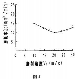 木材削片機 木材削片機