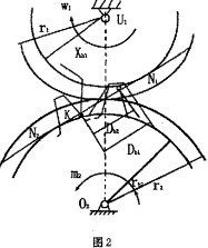 球磨機(jī),雷蒙磨,雷蒙磨粉機(jī) 球磨機(jī),雷蒙磨,雷蒙磨粉機(jī)