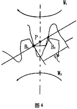 球磨機(jī),雷蒙磨,雷蒙磨粉機(jī) 球磨機(jī),雷蒙磨,雷蒙磨粉機(jī)