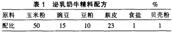 飼料顆粒機顆粒機 飼料顆粒機顆粒機
