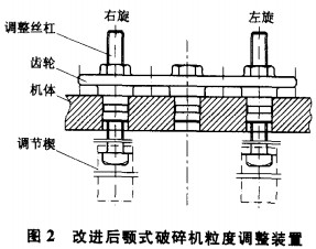 顎式破碎機(jī) 顎式破碎機(jī)