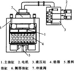 破碎機(jī)顎式破碎機(jī) 破碎機(jī)顎式破碎機(jī)