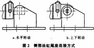 破碎機(jī)顎式破碎機(jī) 破碎機(jī)顎式破碎機(jī)