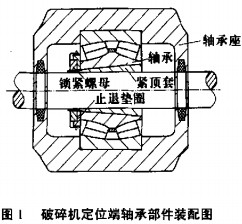 破碎機(jī)顎式破碎機(jī) 破碎機(jī)顎式破碎機(jī)