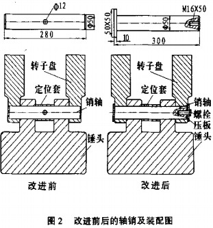 破碎機(jī)顎式破碎機(jī) 破碎機(jī)顎式破碎機(jī)
