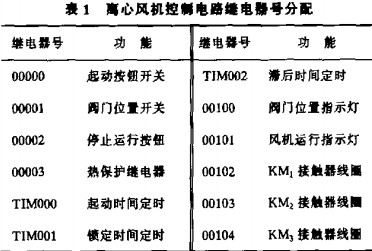 風(fēng)機顆粒機 風(fēng)機顆粒機