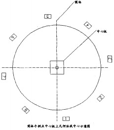 回轉窯顆粒機 回轉窯顆粒機