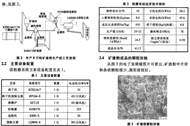 球磨機(jī)顆粒機(jī) 球磨機(jī)顆粒機(jī)