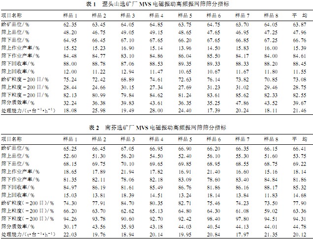 球磨機(jī)顆粒機(jī) 球磨機(jī)顆粒機(jī)