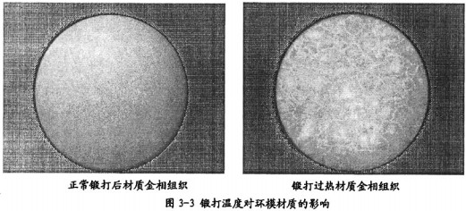顆粒機(jī)顆粒機(jī)環(huán)模 顆粒機(jī)顆粒機(jī)環(huán)模