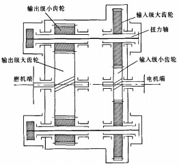 雷蒙磨顆粒機(jī) 雷蒙磨顆粒機(jī)