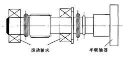 雷蒙磨顆粒機(jī) 雷蒙磨顆粒機(jī)