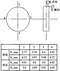 雷蒙磨顆粒機(jī) 雷蒙磨顆粒機(jī)