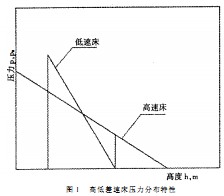生物質(zhì)鍋爐顆粒機(jī) 生物質(zhì)鍋爐顆粒機(jī)