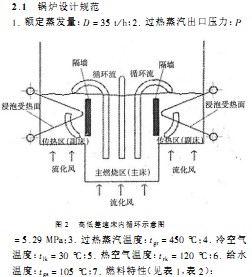 生物質(zhì)鍋爐顆粒機(jī) 生物質(zhì)鍋爐顆粒機(jī)