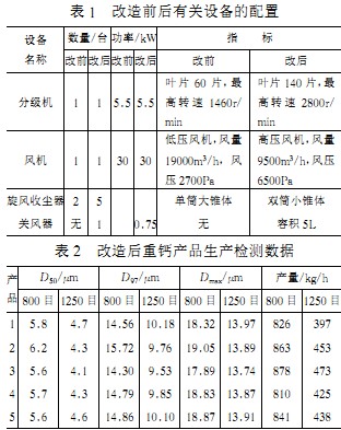 雷蒙磨顆粒機(jī)秸稈壓塊機(jī) 雷蒙磨顆粒機(jī)秸稈壓塊機(jī)