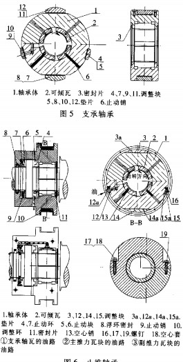 離心風(fēng)機(jī) 離心風(fēng)機(jī)