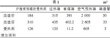|(zh)偠t