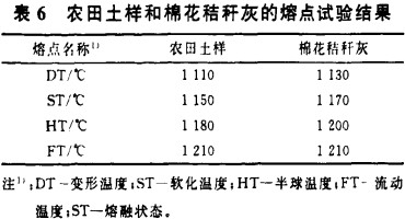 |偠t