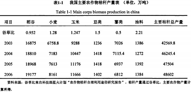 秸稈顆粒機(jī) 秸稈顆粒機(jī)