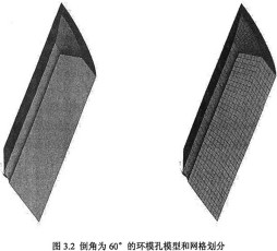 顆粒機環模模型 顆粒機環模模型