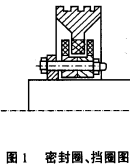 烘干機(jī)密封 烘干機(jī)密封