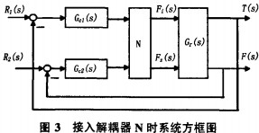 顆粒機(jī)公式 顆粒機(jī)公式