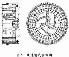 烘干機干燥室 烘干機干燥室