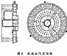 烘干機干燥室 烘干機干燥室