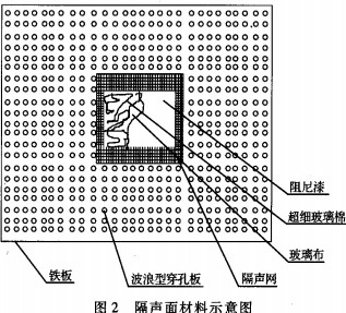 球磨機(jī)雷蒙磨粉機(jī) 球磨機(jī)雷蒙磨粉機(jī)