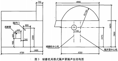 球磨機(jī)雷蒙磨粉機(jī) 球磨機(jī)雷蒙磨粉機(jī)