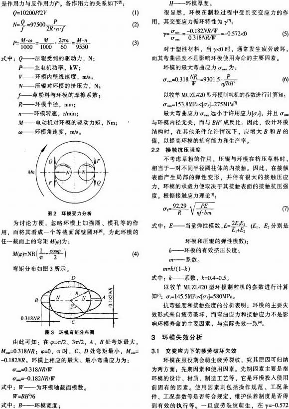 顆粒機 顆粒機