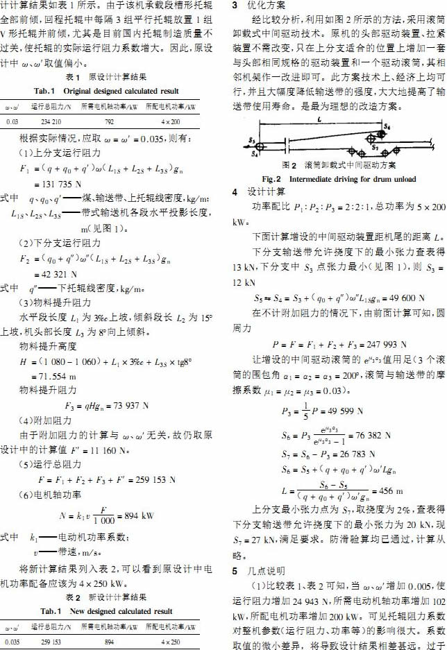 輸送機(jī) 輸送機(jī)