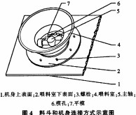 平模顆粒機 平模顆粒機