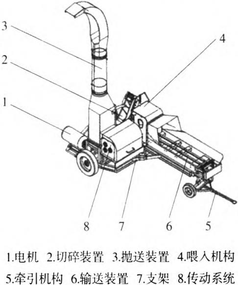 秸稈揉搓機 秸稈揉搓機