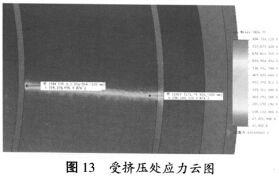 顆粒機環模受擠壓處應力云圖 顆粒機環模受擠壓處應力云圖