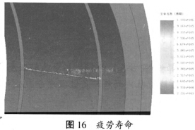 顆粒機環模疲勞壽命 顆粒機環模疲勞壽命