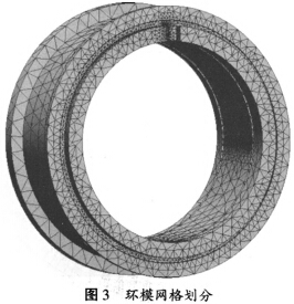 顆粒機環模網絡劃分 顆粒機環模網絡劃分