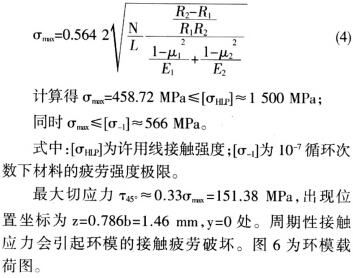 顆粒機環模公式 顆粒機環模公式