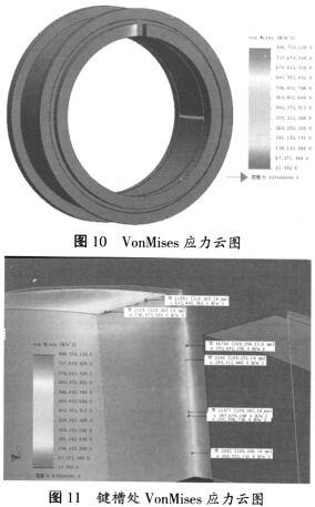 顆粒機環模應力云圖 顆粒機環模應力云圖